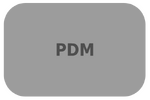 PDM